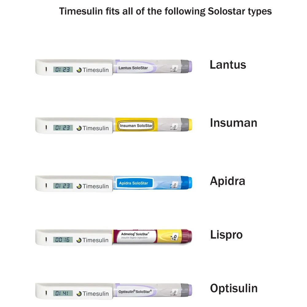 Timesulin for Solostar